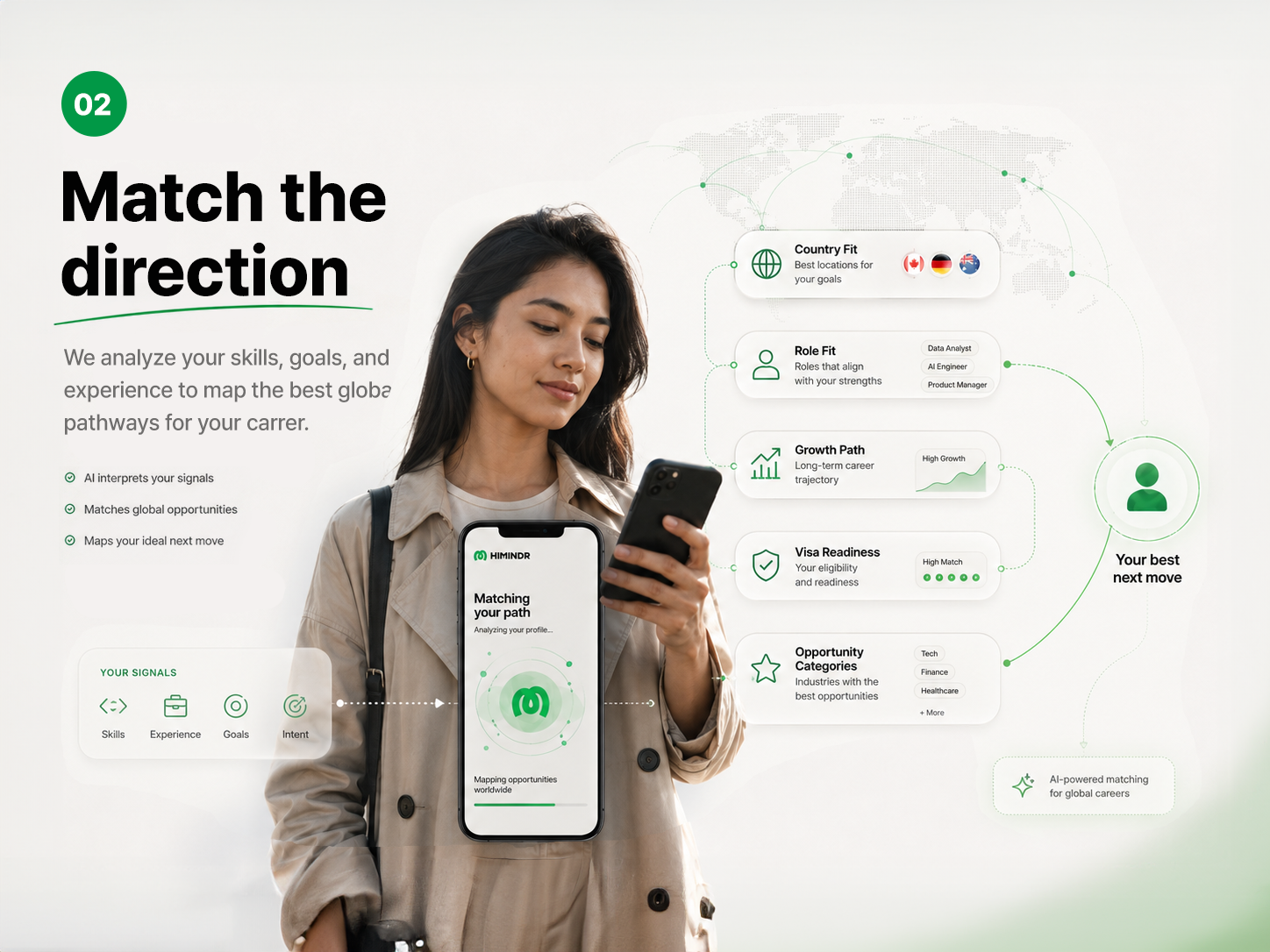 HIMINDR | Borderless Work Is Coming.